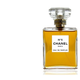 Image for article titled For 20 Years, Parisian Women Were Famous For Injecting Themselves With Perfume